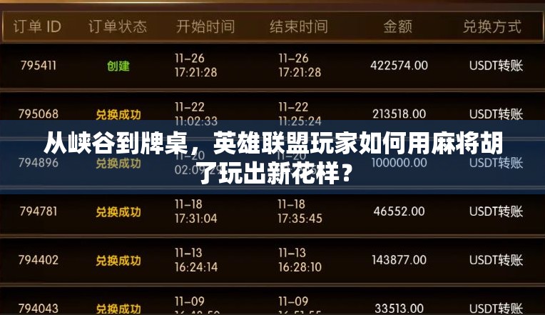 从峡谷到牌桌，英雄联盟玩家如何用麻将胡了玩出新花样？